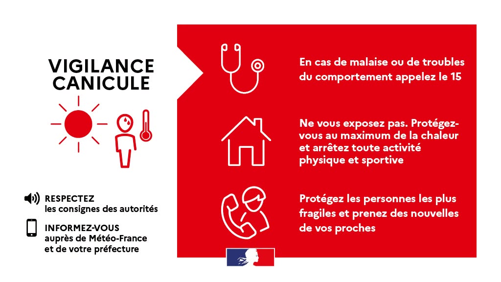 Vigilance ROUGE Canicule à partir de dimanche 21 juin 12h Vigilance ROUGE Canicule à partir de dimanche 21 juin 12h