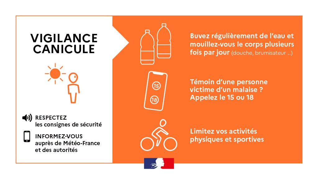 Vigilance orange canicule Vigilance orange canicule