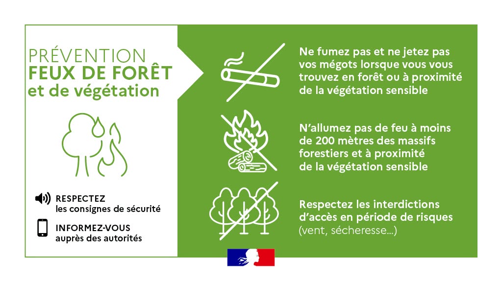 Risque Incendie : restriction travaux et activités